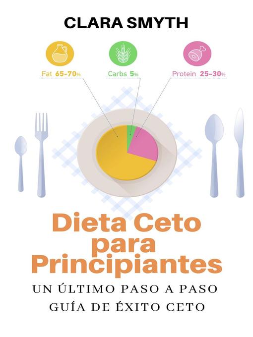 Title details for Dieta Ceto para Principiantes by CLARA SMYTH - Available